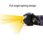 Sensore di movimento del corpo con ricarica mini USB da esterno 140LM con cavo USB per corsa/pesca