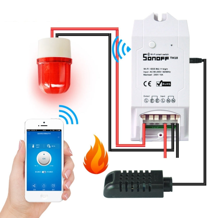 Sensore di temperatura e umidità Sonoff TH-1 per smart switch WiFi Sonoff TH10/TH16, TH-1