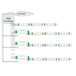 Controller LED con guscio in alluminio con amplificatore RGBW, DC 12-24V