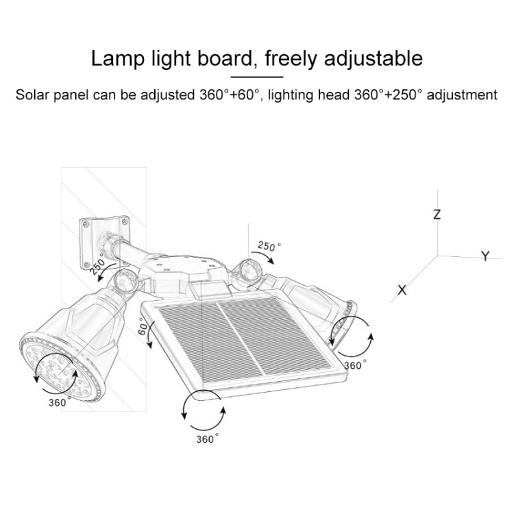Faretto LED solare doppia testa con sensore movimento