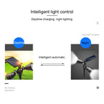 Faretto LED solare doppia testa con sensore movimento