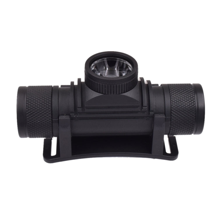 Faro LED per esterni con ricarica USB da 1200 LM e messa a fuoco rotante, D20
