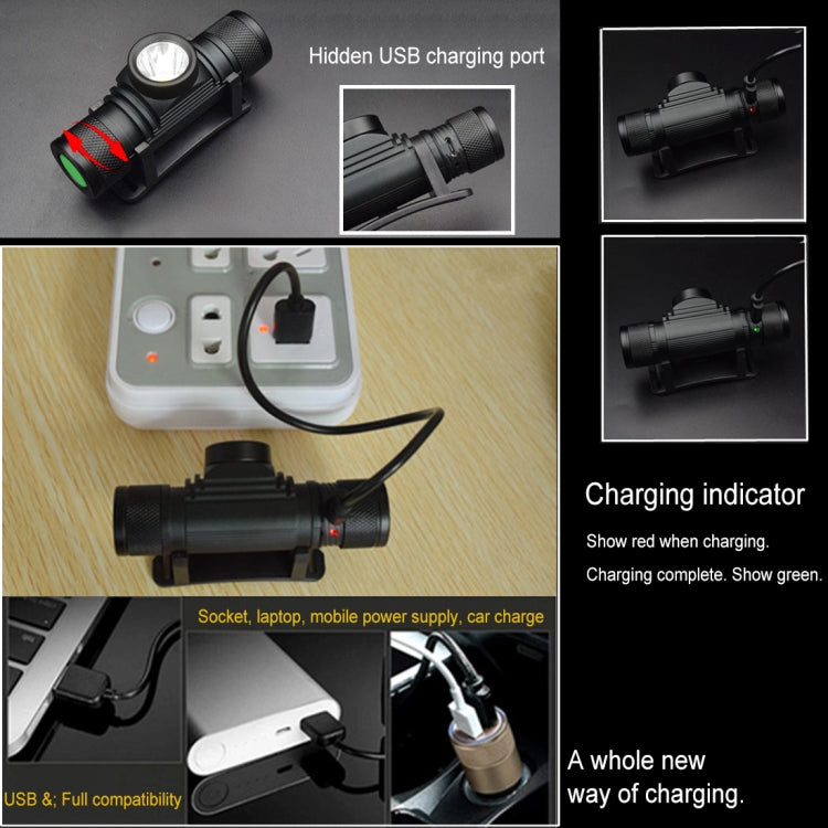 Faro LED per esterni con ricarica USB da 1200 LM e messa a fuoco rotante, D20