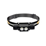 Faro LED per esterni regolabile con ricarica USB da 2400 LM