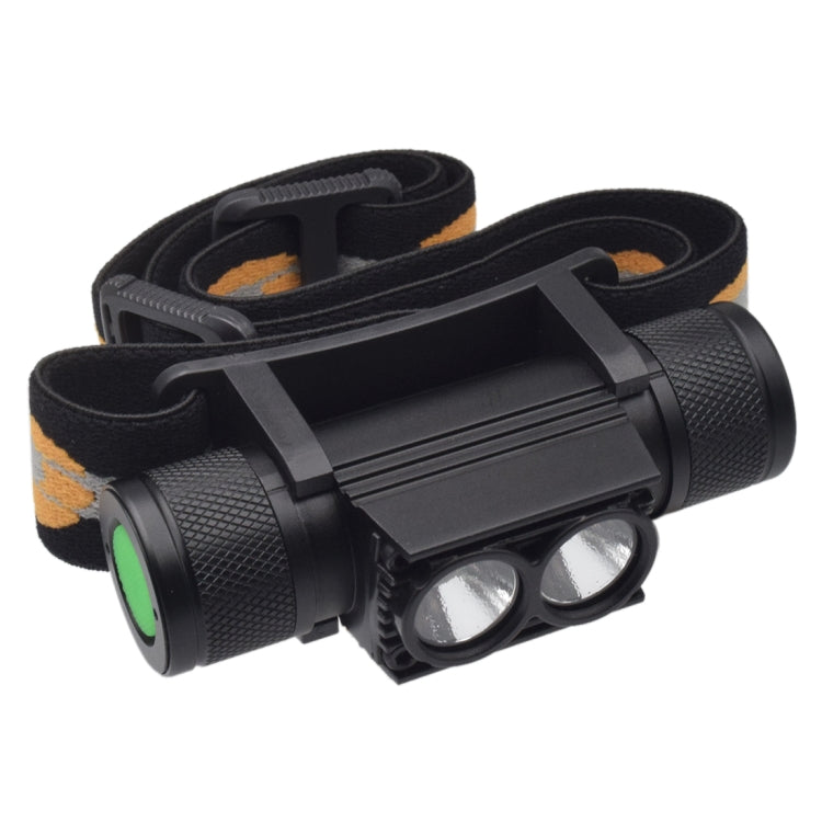 Faro LED per esterni regolabile con ricarica USB da 2400 LM