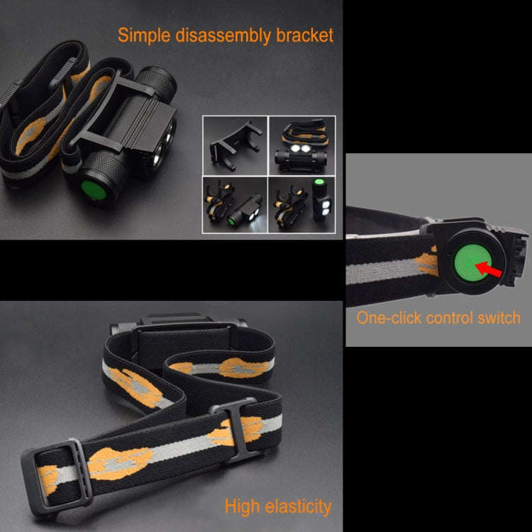 Faro LED per esterni regolabile con ricarica USB da 2400 LM