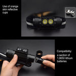 Faro LED per esterni regolabile con ricarica USB da 2400 LM