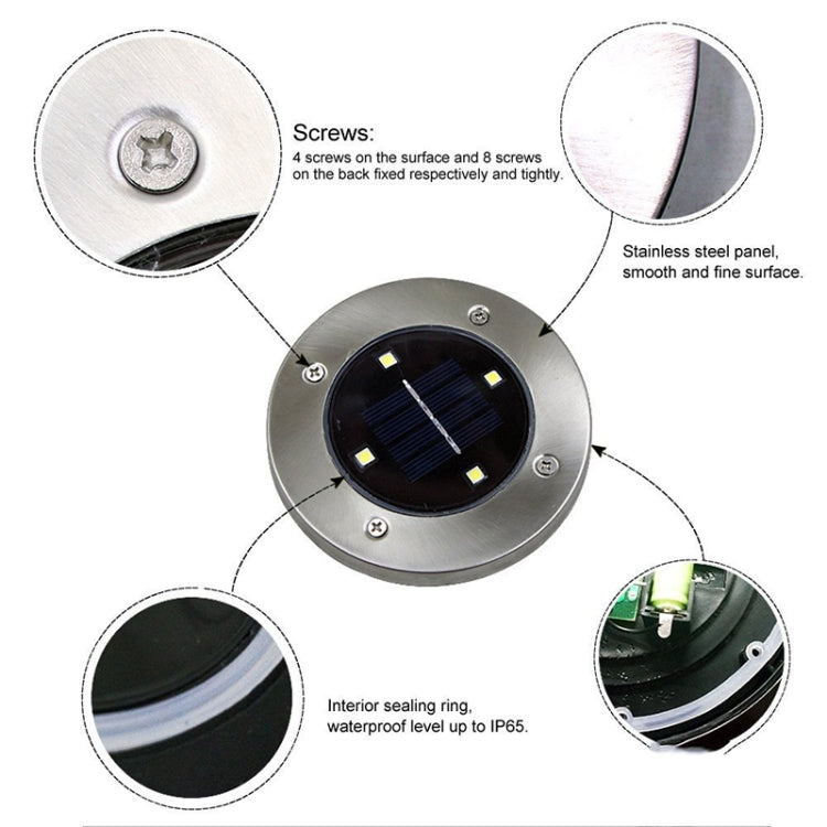 Lampada da incasso a terra LED SMD 5050 per esterni