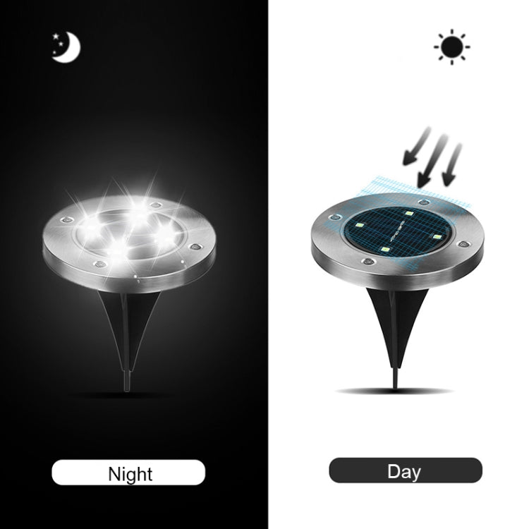 Lampada da incasso a terra LED SMD 5050 per esterni