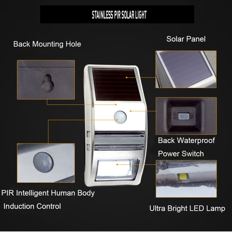 Lampada da parete solare per esterno 80 lumen luce fredda