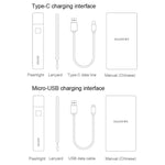 Torcia LED originale Xiaomi Youpin SOLOVE 3000mAh Illuminazione portatile multifunzione USB, SOLOVE