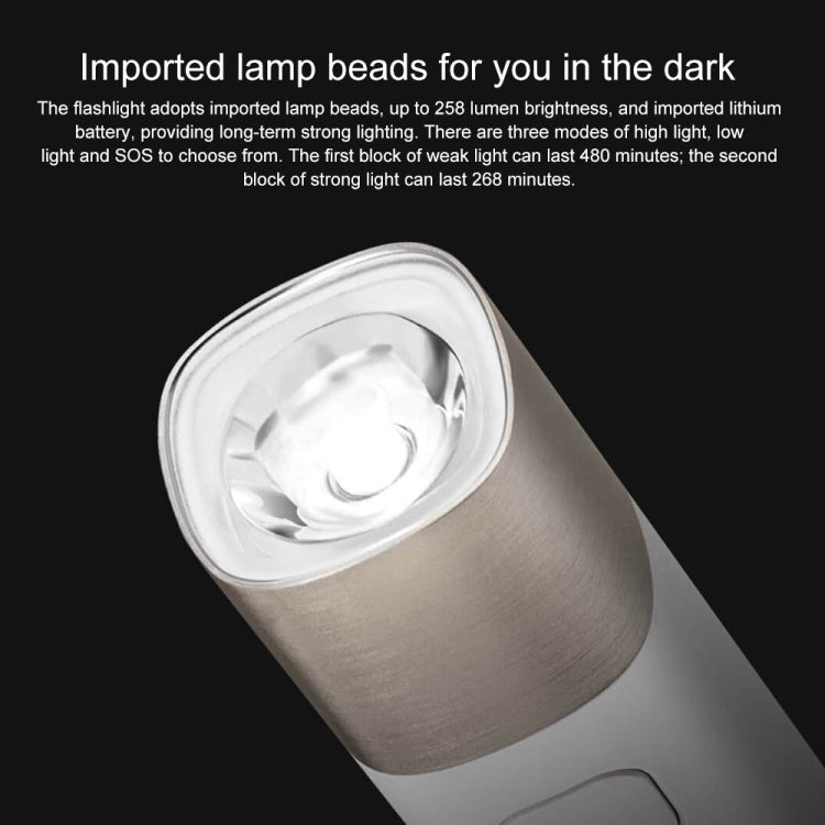 Torcia LED originale Xiaomi Youpin SOLOVE 3000mAh Illuminazione portatile multifunzione USB, SOLOVE