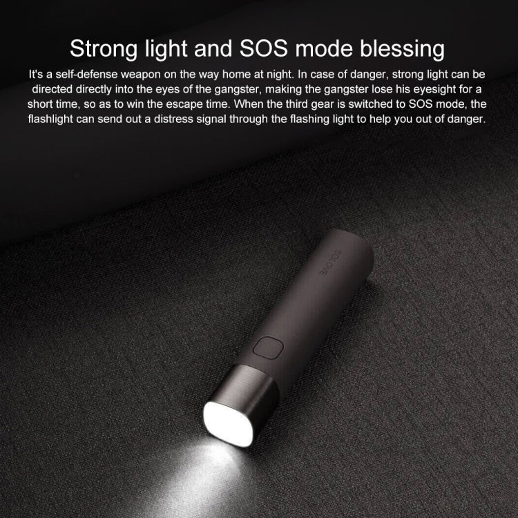 Torcia LED originale Xiaomi Youpin SOLOVE 3000mAh Illuminazione portatile multifunzione USB, SOLOVE