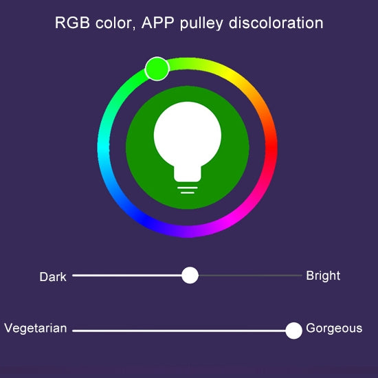 14 LED 3000K+RGB 1050 LM Funziona con Alexa e Google Home, AC 230V