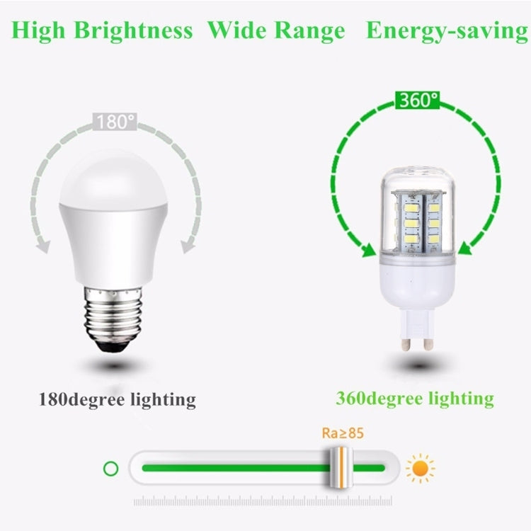 Lampadina a mais LED G9 2,5 W 24 LED SMD 5730, CA 110-220 V, AC 110-220V
