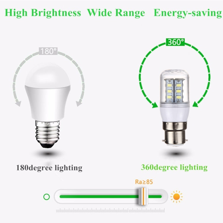 Lampadina LED B22 da 2,5 W a mais, 24 LED SMD 5730, CA 12-24 V, AC 12-24V