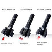 Torcia LED zoomabile T6+XPE impermeabile con ricarica USB