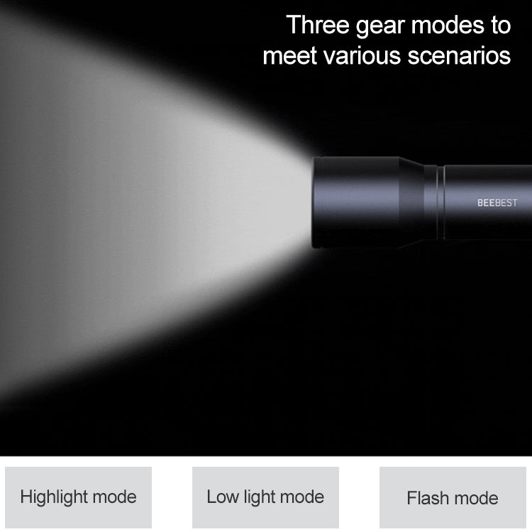 Torcia portatile originale Xiaomi Youpin BEEBEST, supporta la modalità a tre marce, BEEBEST