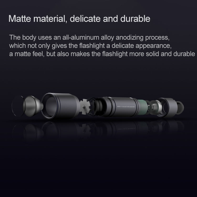 Torcia portatile originale Xiaomi Youpin BEEBEST, supporta la modalità a tre marce, BEEBEST