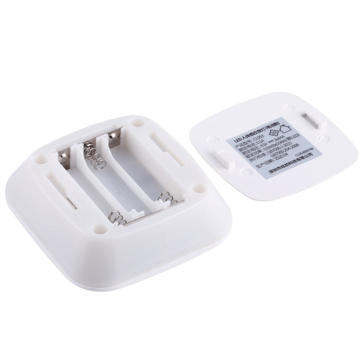 CL053 Lampada LED quadrata con sensore per il corpo umano, stile: modelli a batteria, Style: Battery Models