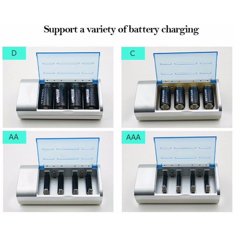 100-240V 4-Slot AC Charger for AA, AAA and C/D Batteries, EU Plug