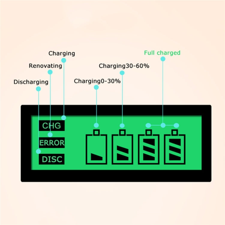 Caricabatteria CA 100-240 V a 4 slot per batterie AA, AAA e C/D, con display LCD, presa UK