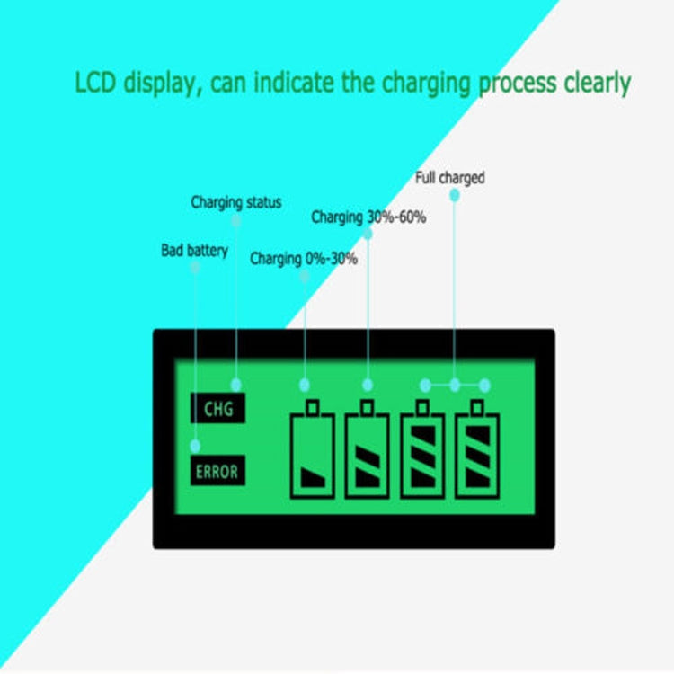 100-240V 4-Slot AC Charger for AA and AAA Batteries, with LCD Display, EU Plug