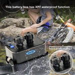 Scatola di alimentazione mobile 8.4V con USB