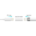 Adattatore di ricarica portatile per Apple Pencil