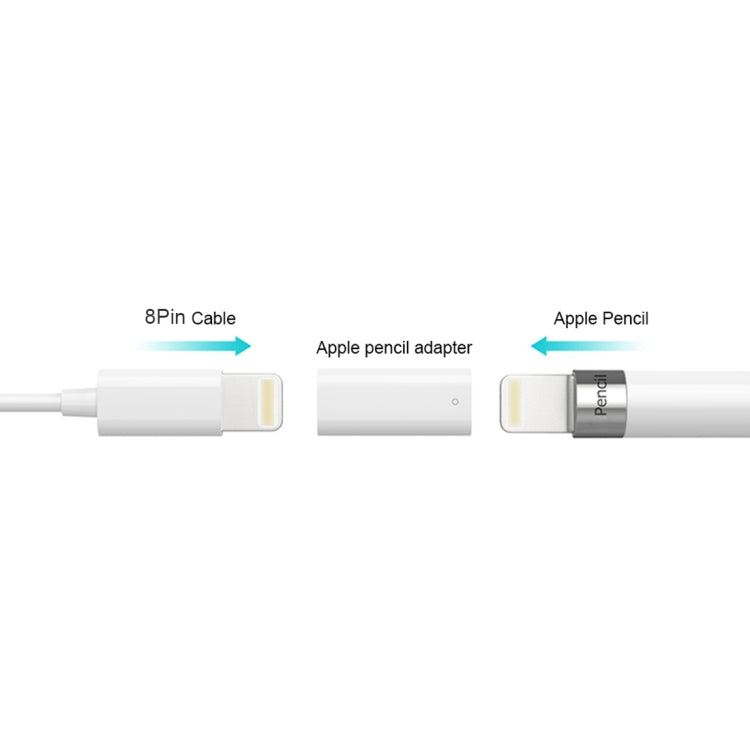 Adattatore di ricarica portatile per Apple Pencil