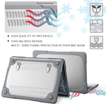 Custodia protettiva TPU per MacBook Pro 13'' 2020
