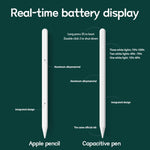 Penna stilo anti-errore JD12 con display batteria