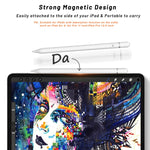 Penna stilo capacitiva P7-LS per iPad dal 2018