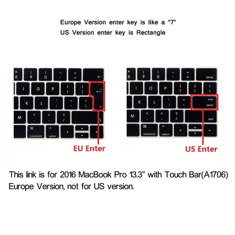 Custodia rigida e cover tastiera TPU per MacBook Pro 13.3"
