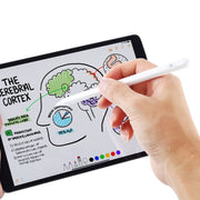 Pennino superfine per schermi touch 1,7 mm
