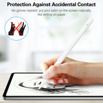 Pennino superfine 1,7 mm per schermi touch