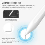 Pennino superfine 1,7 mm per schermi touch