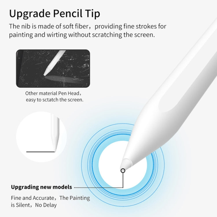 Pennino superfine 1,7 mm per schermi touch