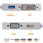 Hub 4 in 1 da USB-C/Tipo-C a VGA, DVI, HDMI e USB