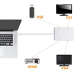 Hub 4 in 1 USB-C a VGA, DVI, HDMI e USB