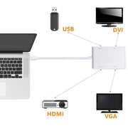 Hub 4 in 1 da USB-C/Tipo-C a VGA, DVI, HDMI e USB