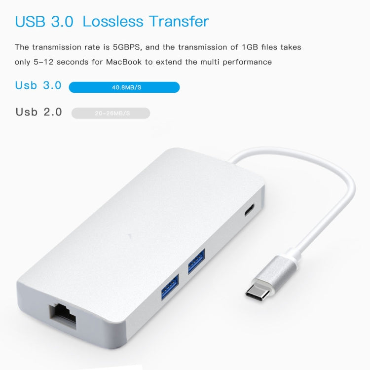 Hub USB-C 8 in 1 con HDMI, SD, TF, VGA e RJ45