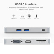 Hub 8 in 1 Type-C HUB+ USB-C / Type-C a USB-C / Type-C e HDMI e SD e TF e 2 adattatori USB, VGA e Rj45