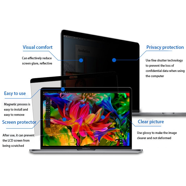 Pellicola protettiva magnetica antiriflesso in PET per MacBook Retina da 12 pollici (A1534), Retina 12(A1534)