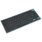 US Version Keycaps for MacBook Pro A2442 A2485 A2681 2021 2022, A2442 A2485 A2681 2021 2022(US Version)