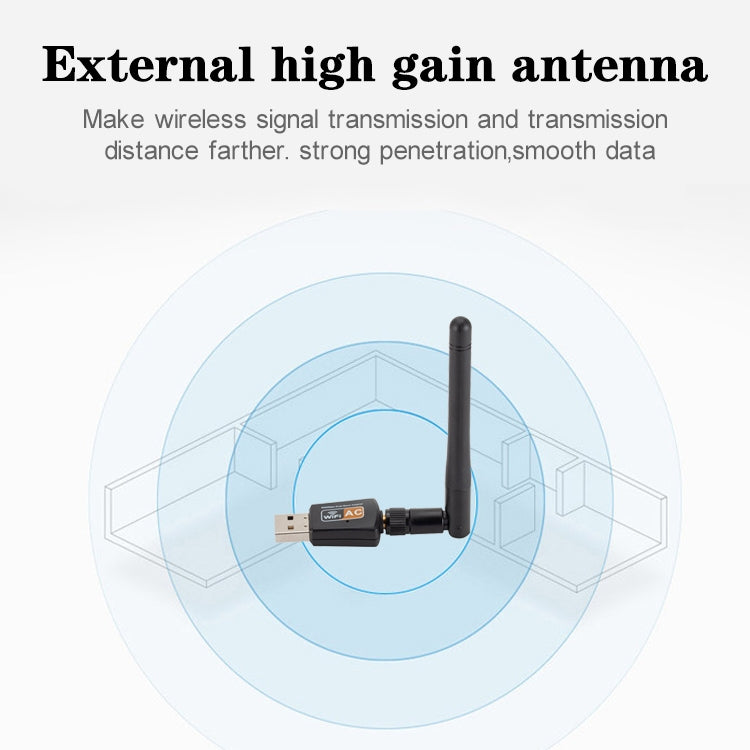 Adattatore WIFI USB dual band CA da 600 Mbps 2,4 GHz + 5 Hz con antenna