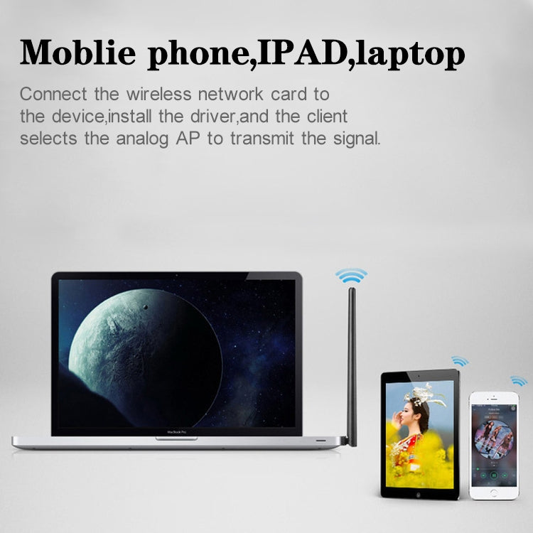 Adattatore WIFI USB dual band CA da 600 Mbps 2,4 GHz + 5 Hz con antenna