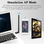 Adattatore WIFI USB dual band CA da 600 Mbps 2,4 GHz + 5 Hz con antenna