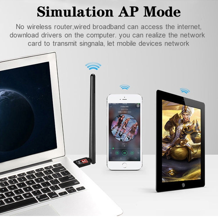 Adattatore WIFI USB dual band CA da 600 Mbps 2,4 GHz + 5 Hz con antenna