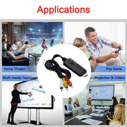 Cavo adattatore convertitore da HDMI a RCA 1080P